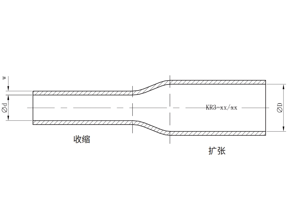 KR3型热收缩护套管